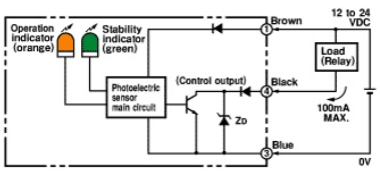 NPN Sensor Wiring Diagram Sink Type E3Z-D61