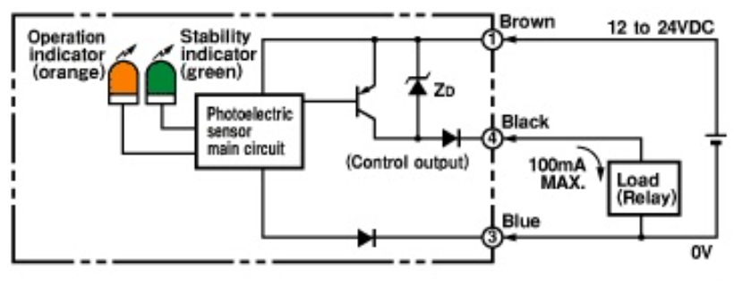 PNP Sensor Wiring Diagram Source Type E3Z-D81